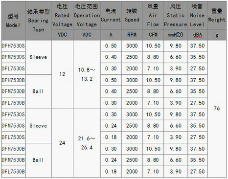 投影仪XINGKONG SPORT